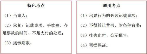 會(huì)計(jì)考試