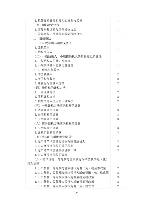 注冊(cè)會(huì)計(jì)師