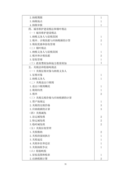 注冊(cè)會(huì)計(jì)師
