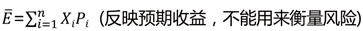 中級(jí)會(huì)計(jì)職稱(chēng)