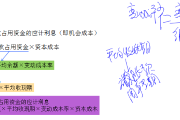 2018年《中級財務管理》預習知識點：應收賬款的功能
