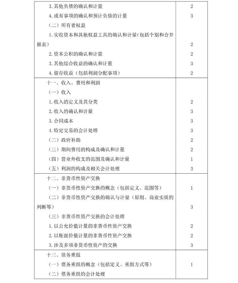 注冊會(huì)計(jì)師《會(huì)計(jì)》考試大綱