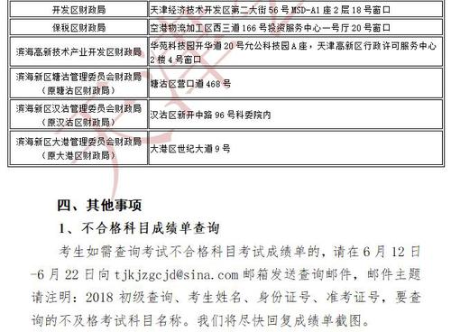 初級會計師證