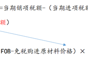 增值稅免抵退稅公式的計算步驟及思路歸納
