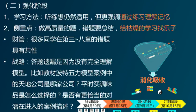 強化階段學習方法