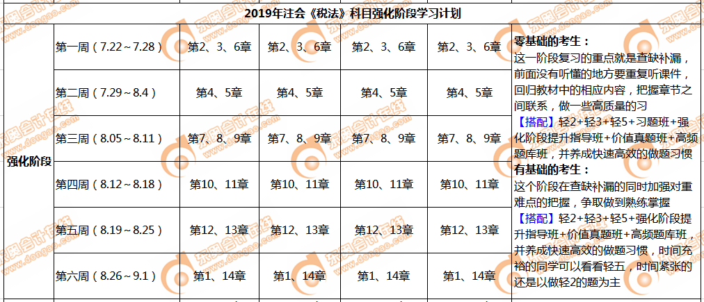 cpa稅法強化階段學(xué)習(xí)計劃
