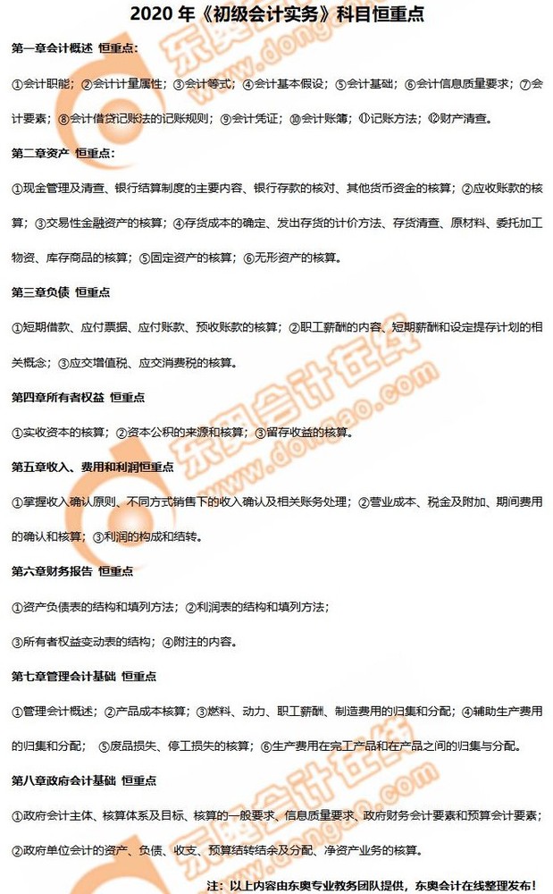 初級會計實務(wù)恒重點