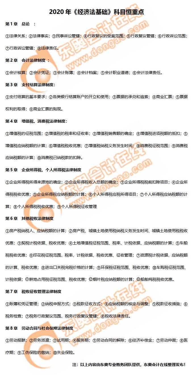 初級會計經(jīng)濟(jì)法基礎(chǔ)恒重點(diǎn)