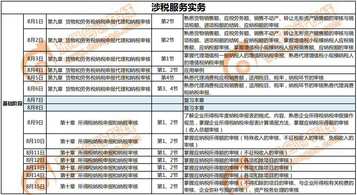 8月《涉稅服務(wù)實務(wù)》學(xué)習(xí)計劃日歷1