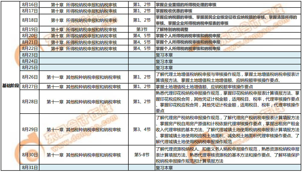 8月《涉稅服務(wù)實務(wù)》學(xué)習(xí)計劃日歷2