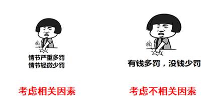 行政行為應建立在考慮相關因素的基礎上