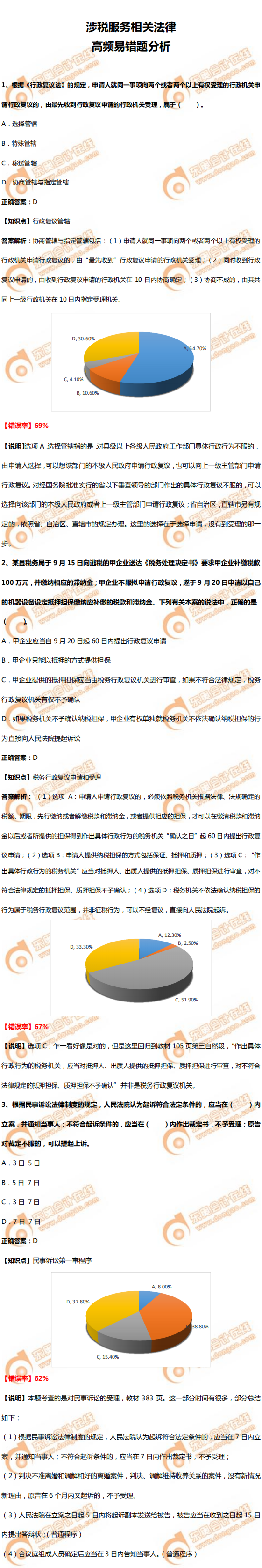 《涉稅服務相關法律》高頻易錯題分析