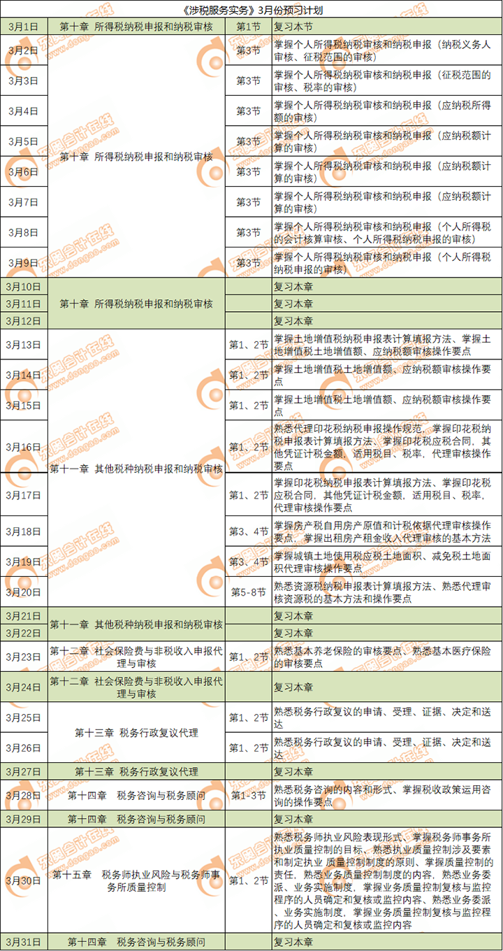 《涉稅服務實務》3月份學習日歷