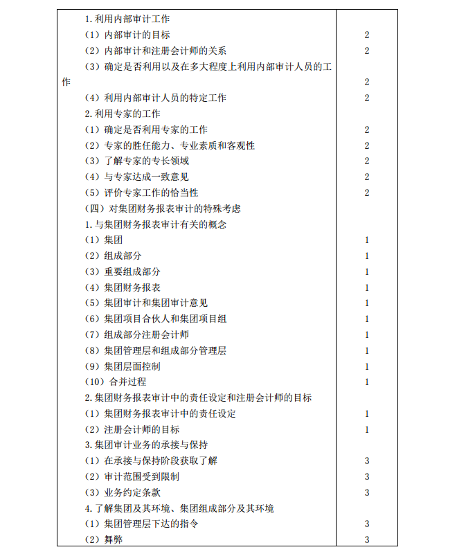 2020年注冊會計師《審計》考試大綱9