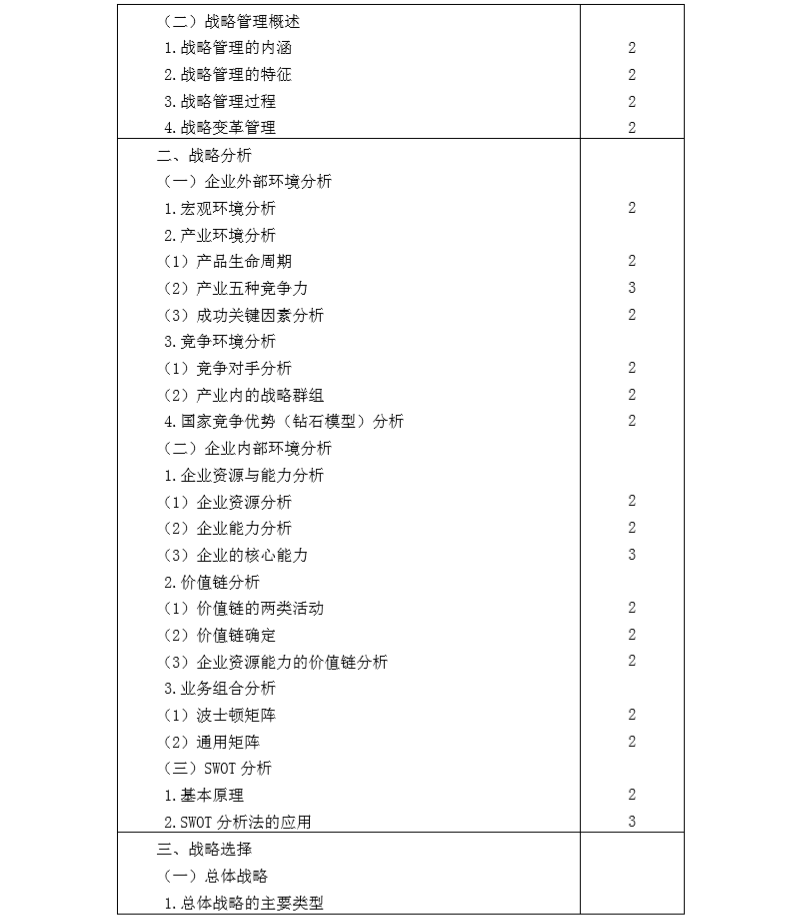 2020年注冊會(huì)計(jì)師專業(yè)階段《公司戰(zhàn)略與風(fēng)險(xiǎn)管理》考試大綱2