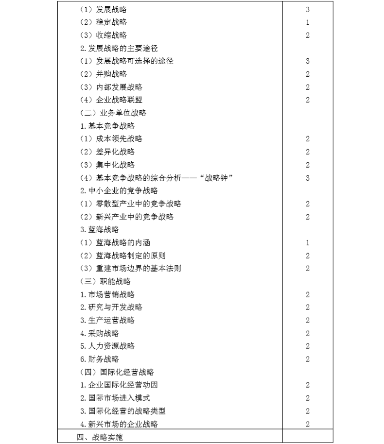 2020年注冊會(huì)計(jì)師專業(yè)階段《公司戰(zhàn)略與風(fēng)險(xiǎn)管理》考試大綱3
