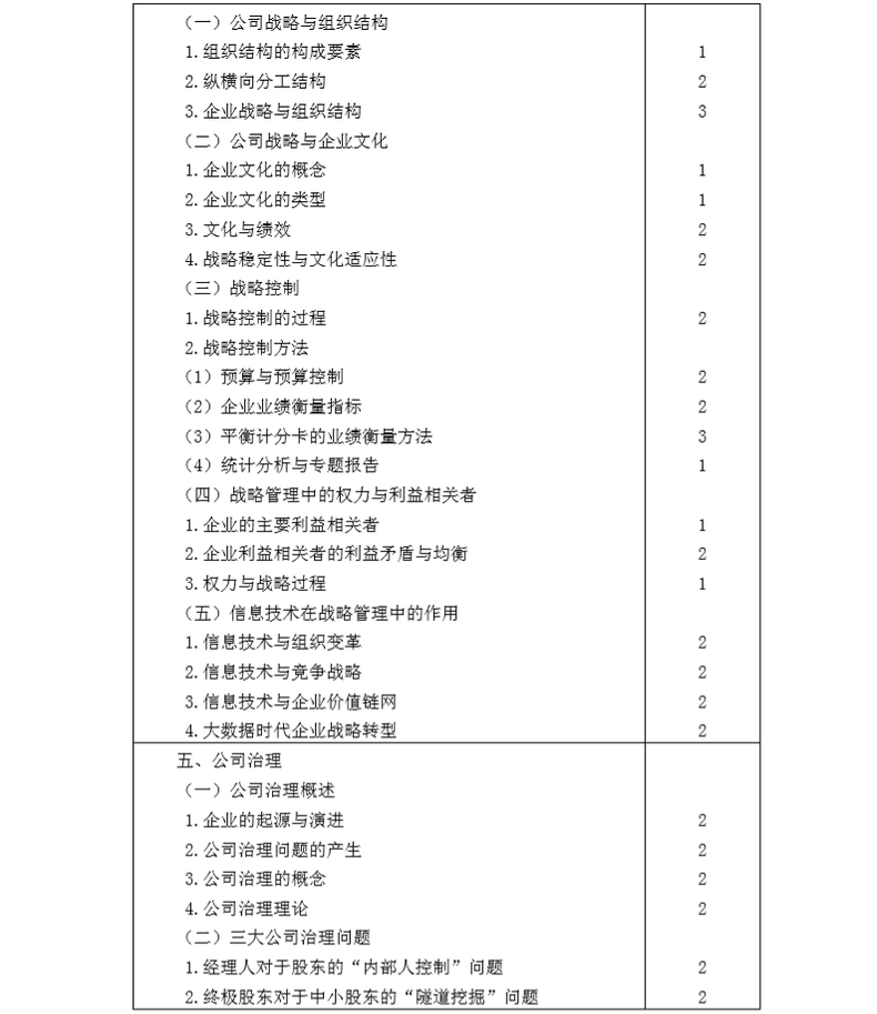 2020年注冊會(huì)計(jì)師專業(yè)階段《公司戰(zhàn)略與風(fēng)險(xiǎn)管理》考試大綱4