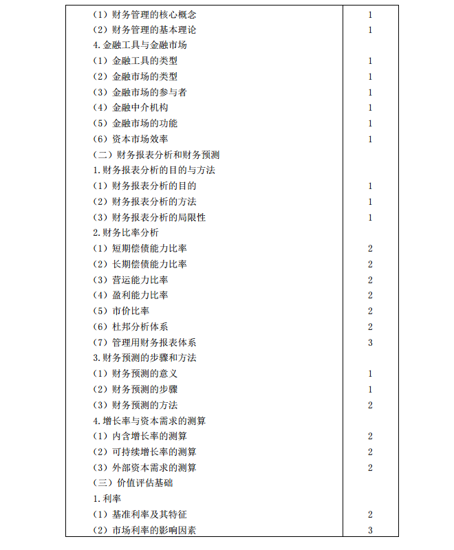 2020年注冊(cè)會(huì)計(jì)師《財(cái)務(wù)成本管理》考試大綱2