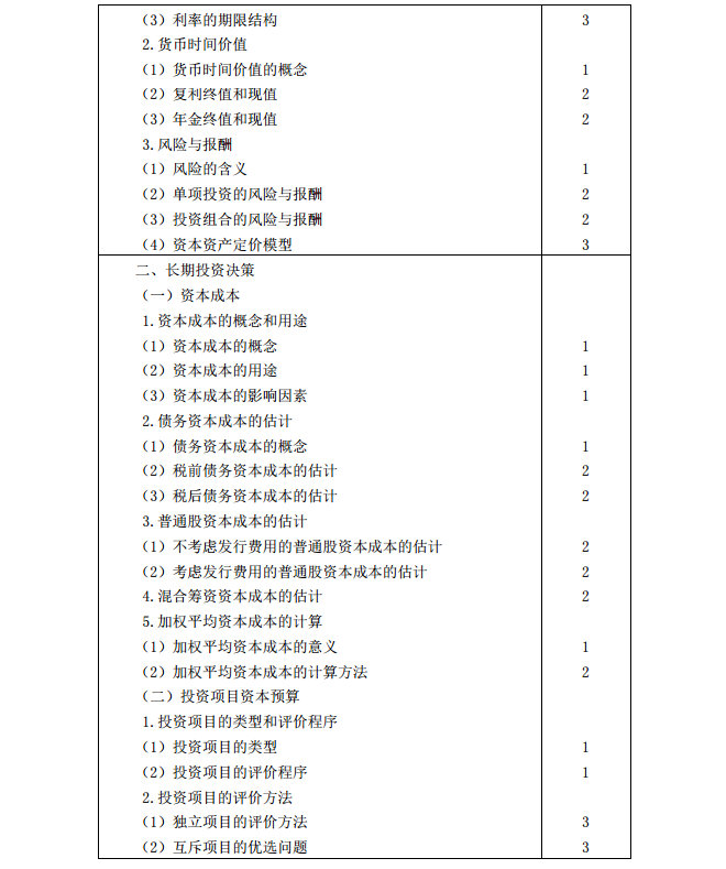 2020年注冊(cè)會(huì)計(jì)師《財(cái)務(wù)成本管理》考試大綱3