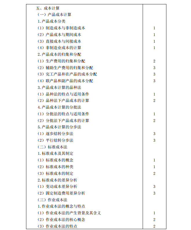 2020年注冊(cè)會(huì)計(jì)師《財(cái)務(wù)成本管理》考試大綱7