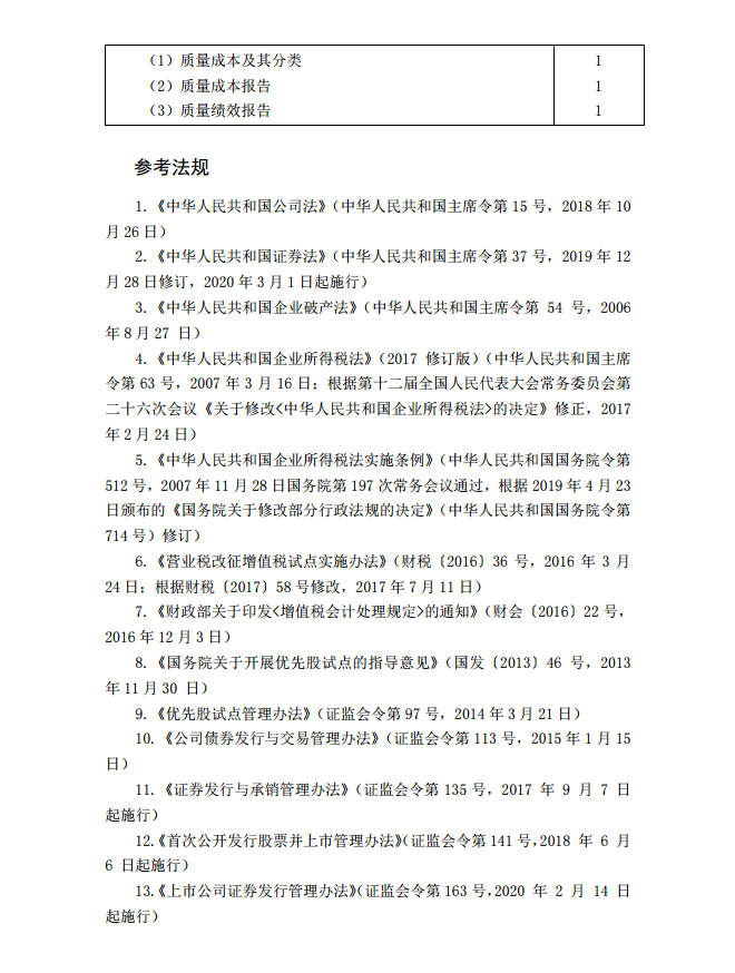 2020年注冊(cè)會(huì)計(jì)師《財(cái)務(wù)成本管理》考試大綱11
