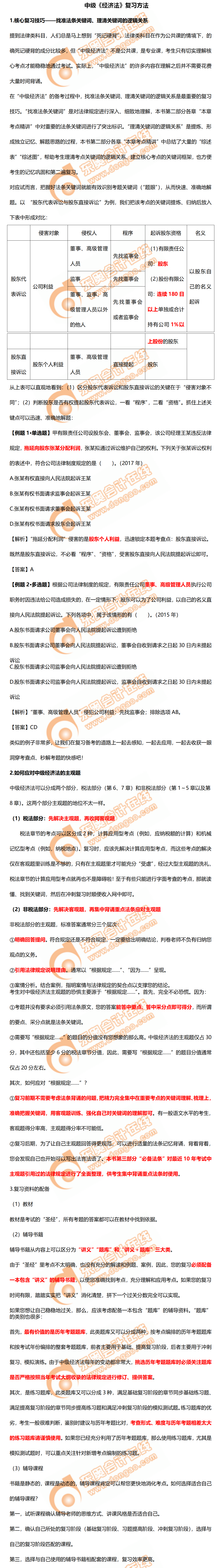 2020年中級會計(jì)《經(jīng)濟(jì)法》復(fù)習(xí)方法！中級經(jīng)濟(jì)法主觀題這樣做