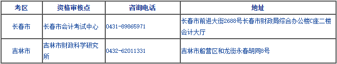 報(bào)名咨詢(xún)