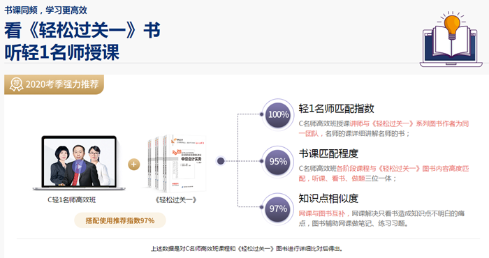 書課同頻，備考更高效
