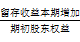 所有者權益增長率1