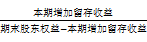 所有者權益增長率2