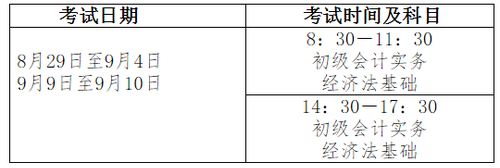 一、 會計專業(yè)技術(shù)初級資格考試時間及時長 