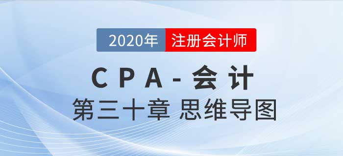 2020年注會(huì)《會(huì)計(jì)》第三十章思維導(dǎo)圖及自測習(xí)題