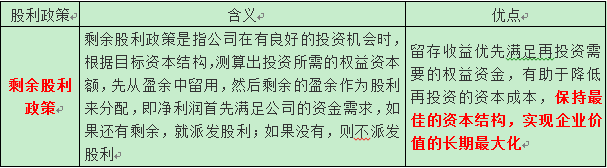 稅務師