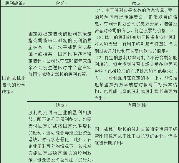 稅務師