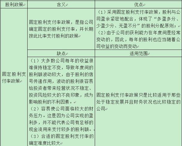 稅務師