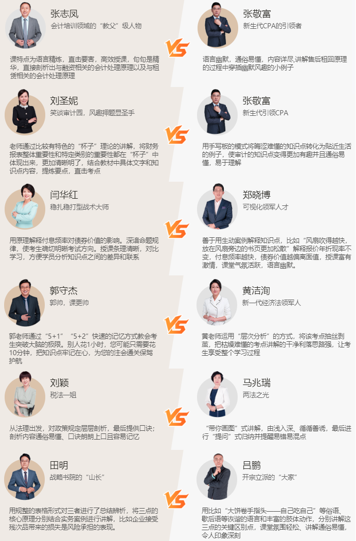 殿堂級(jí)名師授課，掃清備考難題