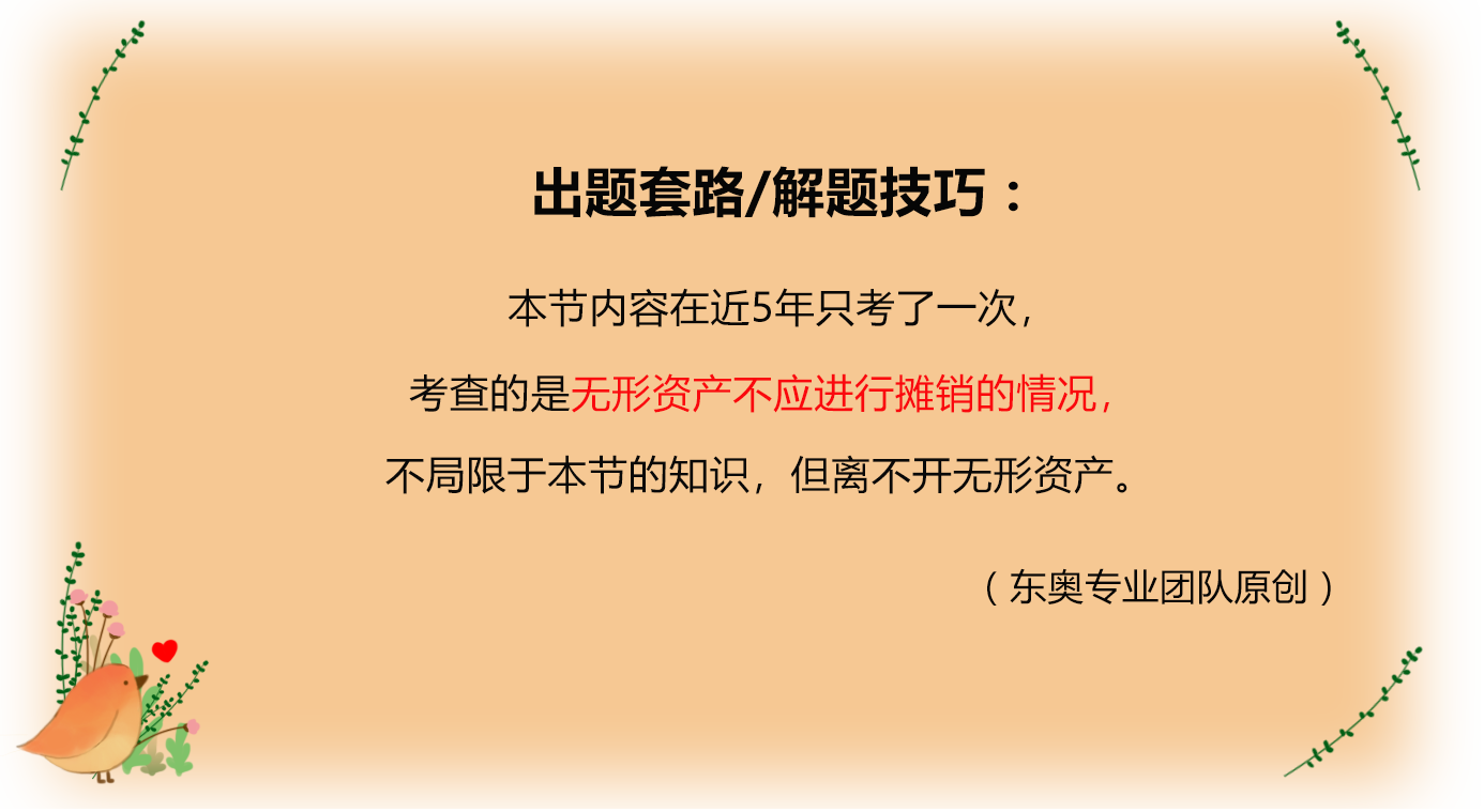 無(wú)形資產(chǎn)第三節(jié)