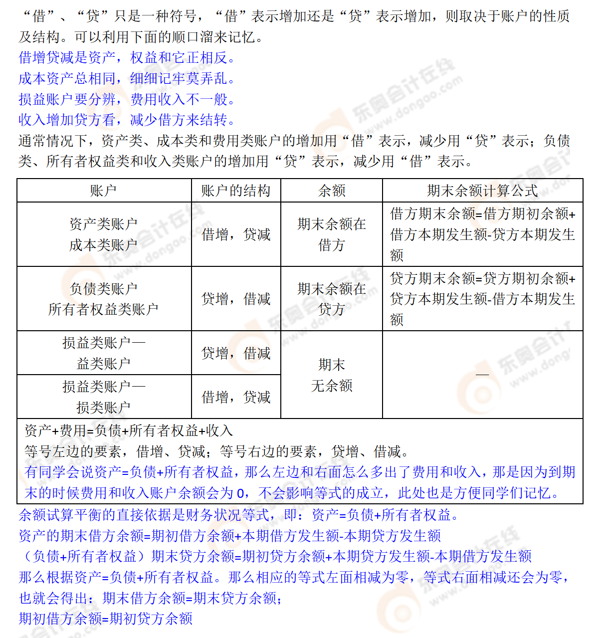 知識拓展
