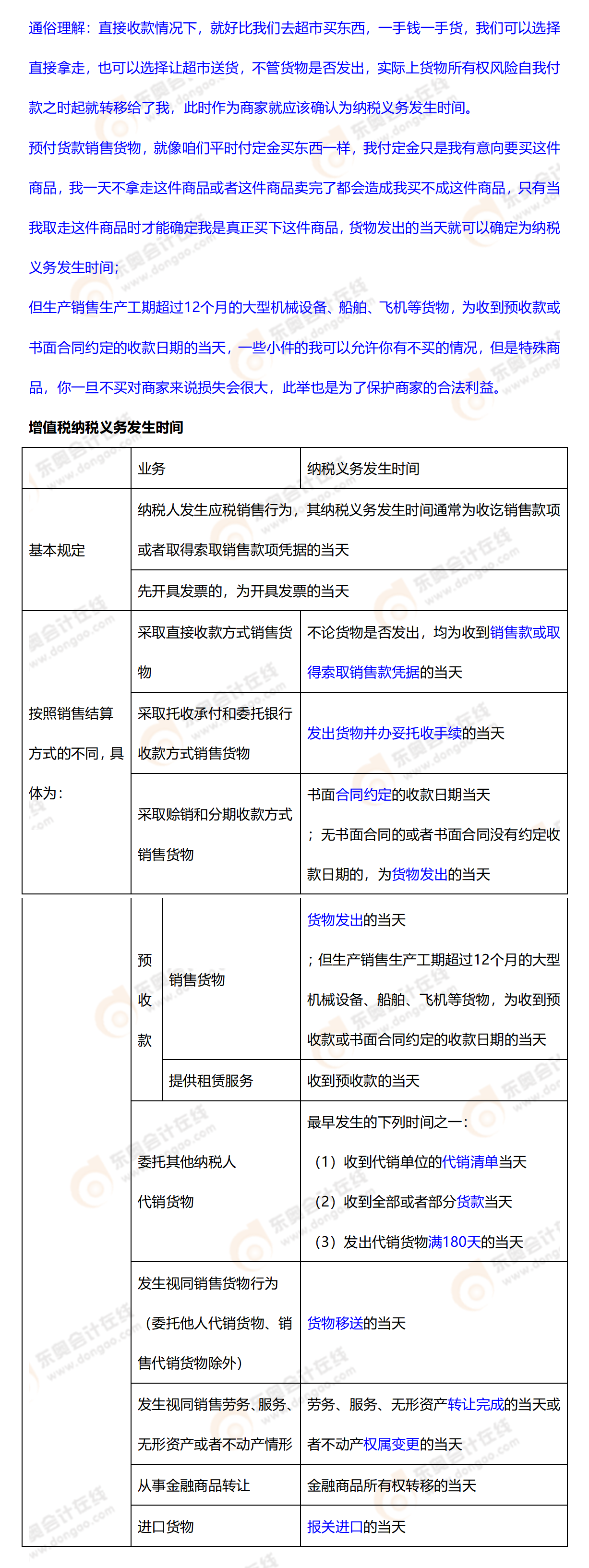 相關(guān)知識(shí)點(diǎn)辨析