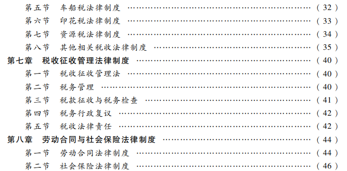 經(jīng)濟法基礎考試大綱