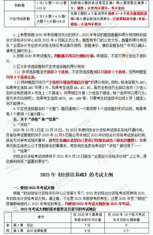 2021年《經(jīng)濟法基礎(chǔ)》復(fù)習(xí)指導(dǎo)