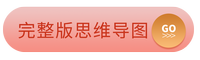 戳我下載完整版！
