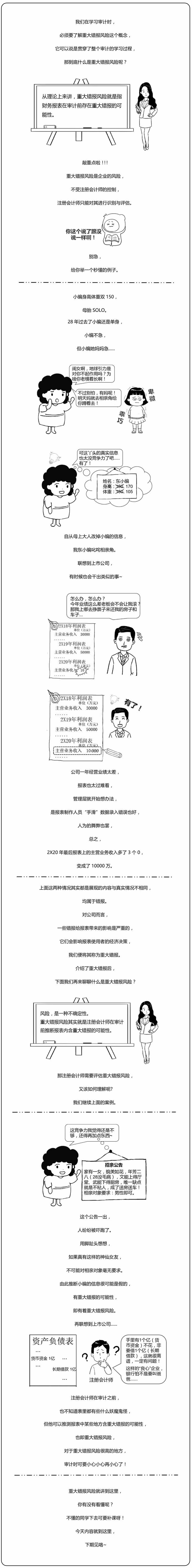 重大錯報(bào)風(fēng)險(xiǎn)