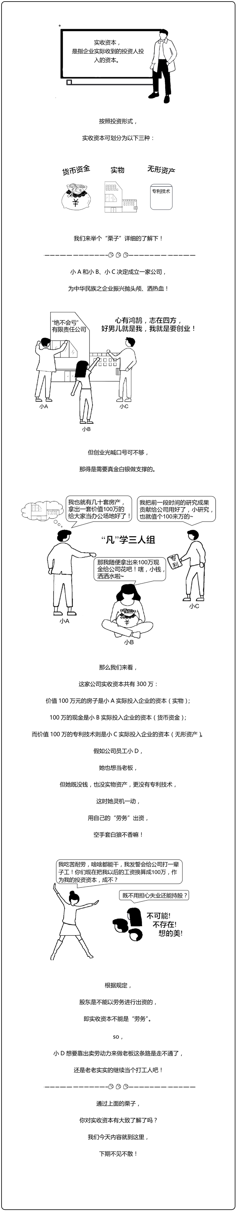 實收資本