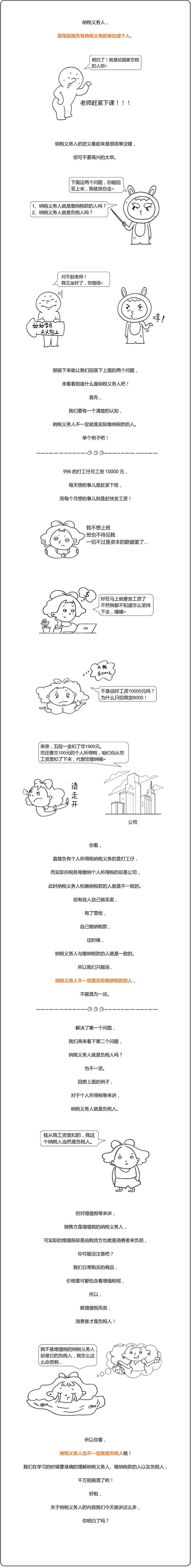 注冊(cè)會(huì)計(jì)師稅法 納稅義務(wù)人