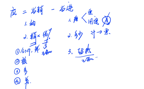 一般計(jì)稅方法下應(yīng)納稅額的計(jì)算