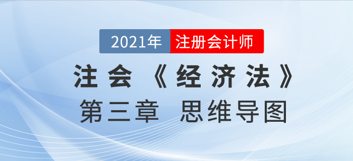 2021年CPA《經(jīng)濟(jì)法》第三章思維導(dǎo)圖