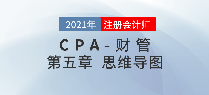 2021年注會《財務(wù)成本管理》第五章思維導(dǎo)圖