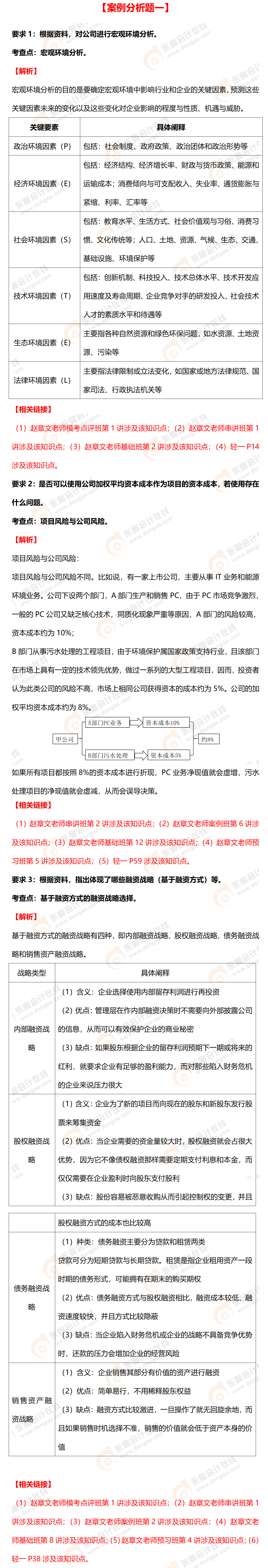 2021年高級會計(jì)實(shí)務(wù)考試真題考點(diǎn)分析+鏈接