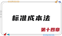 注會財管思維導圖